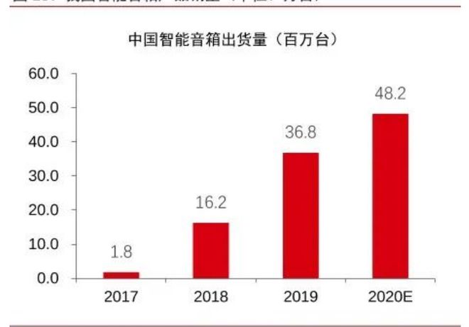 要”网红小家电的“精致税”终于割不动了米乐体育app网站卖爆后“白给都没人(图2)